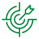 Giới thiệu 2 targeting
