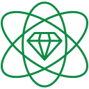 Giới thiệu 4 values